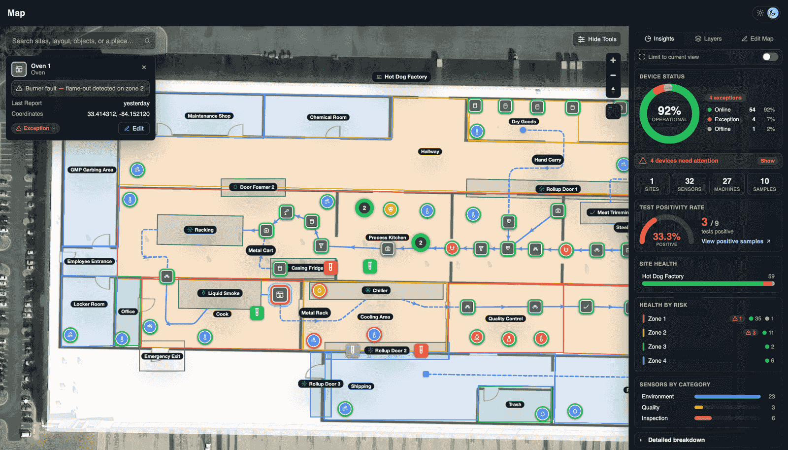 The Lumina floor map: a plant laid out over satellite imagery with color-coded risk zones, sensors and equipment placed where they sit, an open device card reporting a burner fault in exception state, and an Insights panel showing 92% of devices operational, four exceptions, test positivity and health by Zone 1 to Zone 4